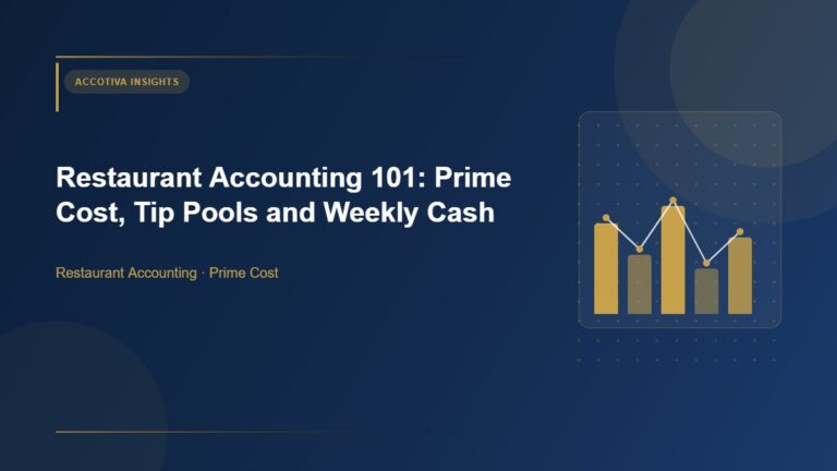 Restaurant Accounting 101 Prime Cost – AccoTiva accounting and bookkeeping insights