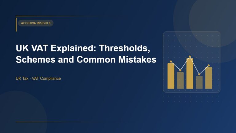 UK VAT Explained Thresholds Schemes and Mistakes – AccoTiva accounting and bookkeeping insights